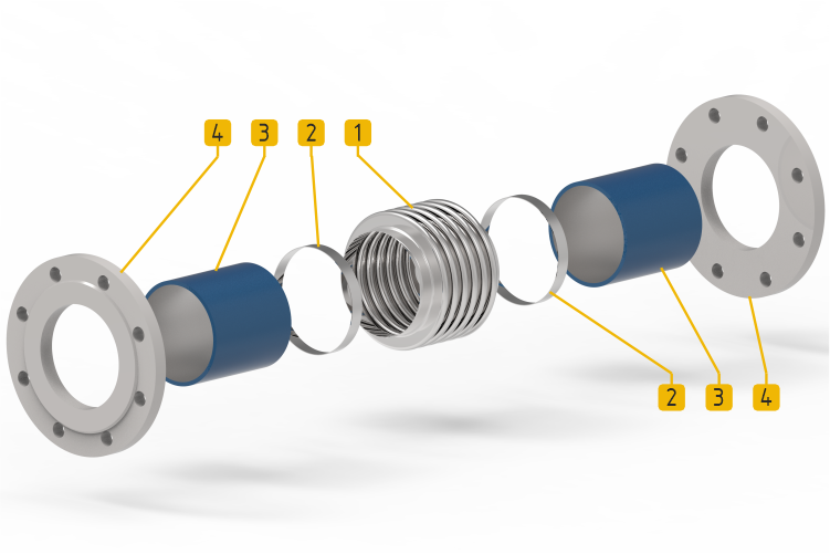 купить осевой сильфонный компенсатор